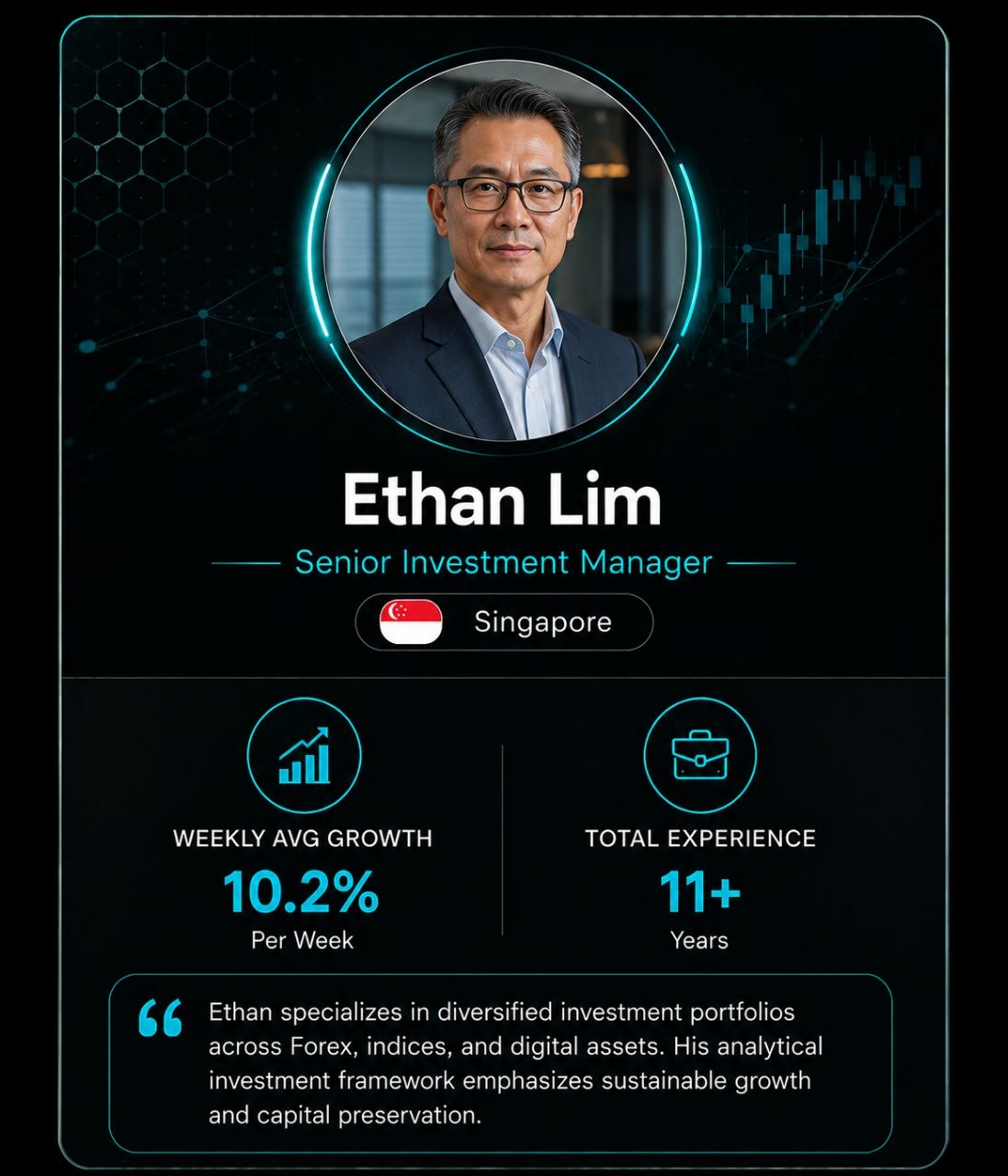 Fund Manager